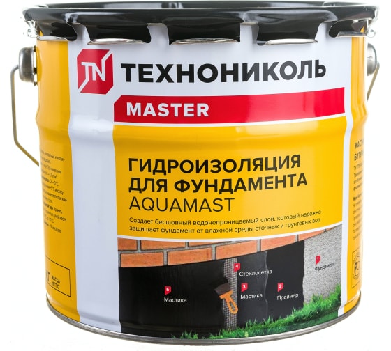 Мастика битумная для фундамента AquaMast 18кг 393547