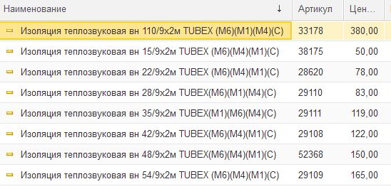 Замок мебельный Z138 DRAWER LOCK 138L22 3172/6439/2831
