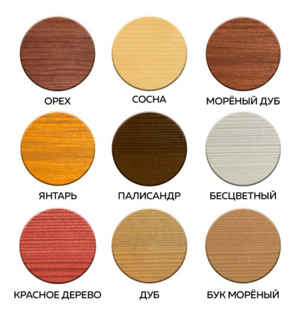 Лак ХВ-784 янтарь 0,5л FARBITEX (1уп-24шт) 